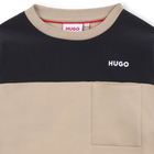 Moletom com gola redonda HUGO 
                    BOY